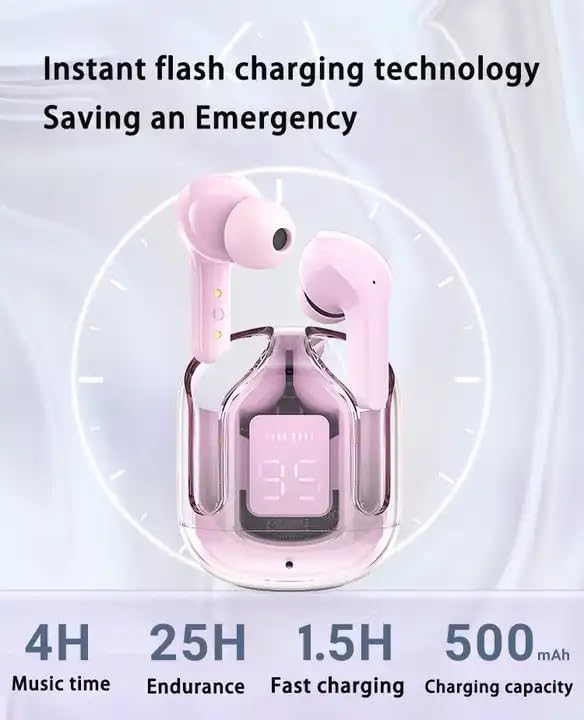 SQUL Earbuds Transparent Case, Smart ENC, 4-5 Hrs Total Playtime, Talk Time 5 Hrs,Gaming Mode Sound with LED Digital Display,Voice Assistant Support. - Squl Tech