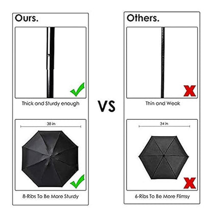 FUTRONICS Folding Portable Umbrella with Bottle Cover for UV Protection & Rain Umbrella Mini TravelSqul Tech