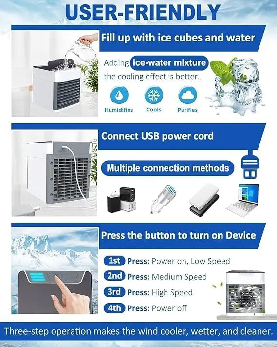 SQUL Mini-cooler-